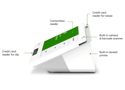 Clover Mini Mini